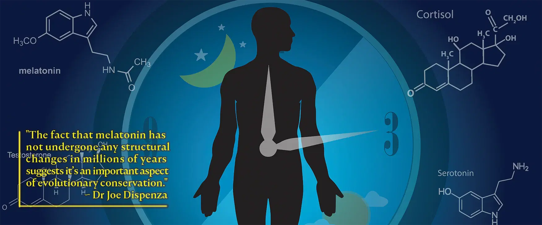 The Miracle Molecule Known as Melatonin